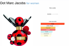 Perfume Marc Jacobs Dot 100ml EDP - loja online
