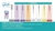 Univy Glide (25.02) 25mm (04 unidades) - ROTATORIA - comprar online