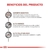 ROYAL CANIN GASTROINTESTINAL CANINE x2kg - POCAS PULGAS