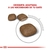 ROYAL CANIN URINARY CARE x1.5kg en internet