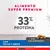 EXCELLENT URINARY x7.5g - comprar online