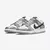Nike Dunk Low na internet