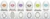 Caixa 6 Masturbador Egg (D037) - comprar online
