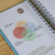 Planner Semanal - Hey Margarida! - loja online