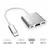 Adaptador tipo-c 3 em 1 hdmi - IT BLUE LE-5573