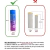 Imagen de Pila/Bateria Recargable 18650 8800mah 3.7v