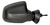 Espejo Manual Renault Logan Sandero 2010.2011.2012.20132014