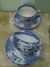 Duo de té Allertons England Chinese