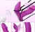 Vibrador estimulador do clitóris/ 7 vibração/ Controle/ recarregável / silencioso / silicone (COD. A14) - comprar online