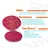 LABIRINTO PET GAMES PINK PEQUENO - comprar online