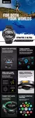 Novo zeblaze stratos 2 ultra gps relógio inteligente bússola embutida na internet