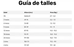 Body liso Naranja en internet