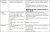 04-14-08 01Kg (granulado) na internet