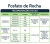 Fosfato de Rocha 1KG Maxgreen na internet