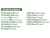 Forth Hortalicas 400Gr - loja online