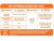 Forth Plantio 400 Gr na internet