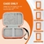 Funda YUSSOT para Disco Duro LaCie Rugged Mini Naranja - comprar online