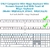 Reposamuñecas HONKID para Magic Keyboard 2 y Touch ID - comprar online