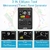 Metrónomo Digital 3 en 1 Afinador Generador de Tonos - comprar online