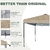 Cubierta de Reemplazo Toldo 10x10 JANCANOPY Beige Ripstop en internet