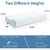 Almohada Ergonómica DR.DREAM de Espuma con Memoria 60x35 cm en internet