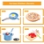 Juego de Cocina 80Pcs Funpynani para Niños - Utensilios y Comida en internet