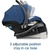 Silla de Auto Maxi-Cosi Mico Luxe para Bebé 4-13.61 kg en internet