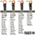 Medidor de Pinza Klein Tools CL320 TRMS 400A AC/DC en internet