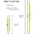 Cinta de Escalada AINIKEY 18mm 23KN Nylon Verde 60cm en internet