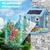 Comedero para Aves INHDBOX con Cámara 128GB y Solar en internet