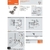 Bisagra Compacta Blum 39C355B.21 Cierre Suave 110° 2 Pzas en internet