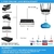 Codificador de Video URayCoder H.265 H.264 HDMI Multicanal en internet