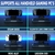DeckTop - Teclado y Trackpad Bluetooth para Steam Deck - Del Mundo