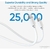 Cable USB C ARZOPA 1.83m Carga Rápida 60W Tipo C TC01 - Del Mundo