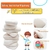 20 Piedras para Pintar Blancas Lifetop 3-5 cm Suaves DIY - Del Mundo