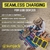 Cargador Solar Plegable SunJack 25W USB-C y USB-A Impermeable - Del Mundo