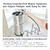 Imagen de Filtro de Agua Berkey Big 8.5L Acero Inoxidable BB9-2