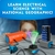 Imagen de Kit de Circuitos National Geographic 120 Proyectos STEM