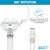 Imagen de Kit de Reemplazo IBEET para CPAP P10 con Almohada Mediana