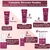 Imagen de Kit Cuidado Facial GEBEATY Minimiza Poros Hidratante 22x17cm