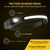 Imagen de Linterna Frontal Recargable Demlaies 230° LED 8 Modos IPX6