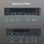 Imagen de Mini PC Prittec F9, Intel i5-13420H, 16GB RAM, 512GB SSD