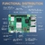 Kit Raspberry Pi 5 YOOMAGO 8GB RAM + Accesorios completos