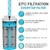 Botella de Agua Aislada Epic Water Filters Vostok 34oz Acero Inoxidable
