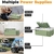 Refrigerador Portátil Setpower FC15 15L 12V Verde - comprar online