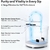 Fuente de Agua para Gatos HomerunPet 2L Batería 30 Días en internet