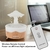 Umidificador De Ar E Aromatizador Nave Espacial - comprar online