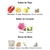 Fatima - Zimaya - Extrait de Parfum - 100 Ml - Ref. Olf. Delina (Parfums de Marly) - loja online