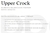 Upper Crock Gato - comprar online
