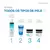 Hidratante Facial Neutrogena Face Care Intensivo Antissinais Reparador 100g na internet